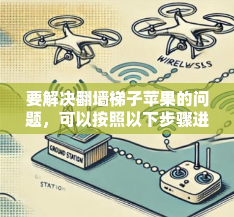 要解决翻墙梯子苹果的问题,可以按照以下步骤进行