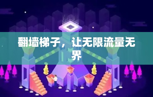 翻墙梯子,让无限流量无界