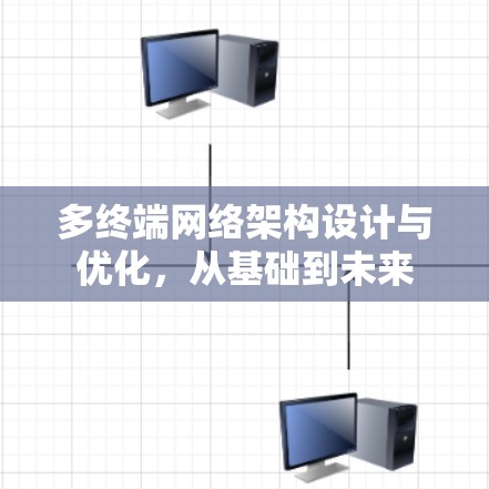 多终端网络架构设计与优化,从基础到未来