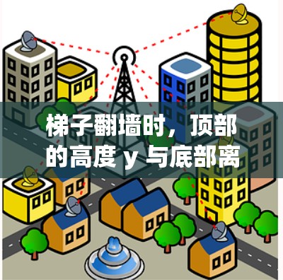 梯子翻墙时，顶部的高度 y 与底部离墙的距离 x 之间的关系可以通过勾股定理得出