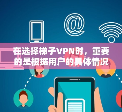 在选择梯子VPN时,重要的是根据用户的具体情况进行评估。以下是一个综合考虑后的推荐方案
