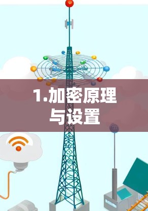 1.加密原理与设置