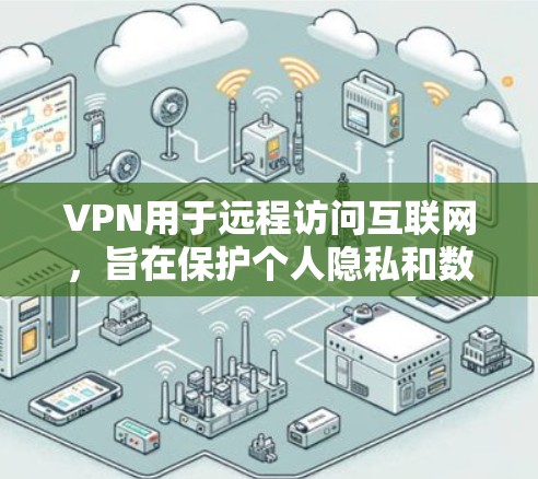 VPN用于远程访问互联网,旨在保护个人隐私和数据的安全。以下是一些推荐的VPN平台和入口,涵盖不同的服务类型,帮助您选择适合自己的VPN