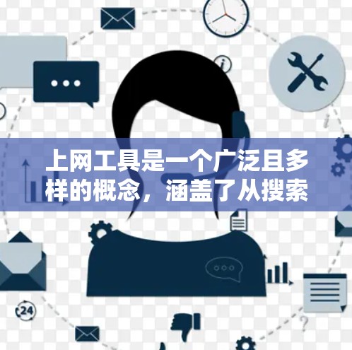 上网工具是一个广泛且多样的概念，涵盖了从搜索引擎到网络监控的多种应用。为了全面了解其最新版本，我将逐步分析包括搜索引擎、社交媒体平台、网络监控工具以及防火墙管理工具在内的不同类别，探讨它们的最新发展