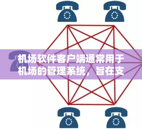 机场软件客户端通常用于机场的管理系统，旨在支持机场的电子支付、设备管理、安全检查、实时监控等多种功能。以下是这类软件可能具备的特性