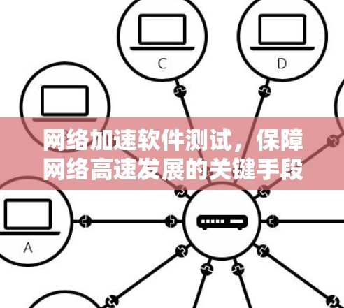<strong>网络加速</strong>软件测试，保障网络高速发展的关键手段