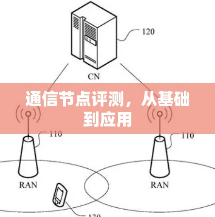 通信节点评测，从基础到应用