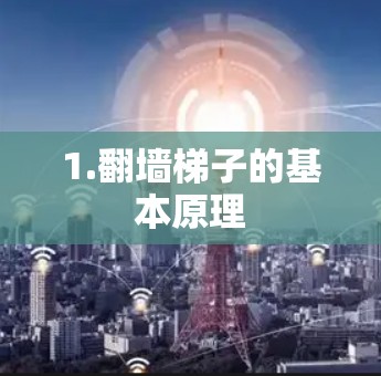 1.翻墙梯子的基本原理