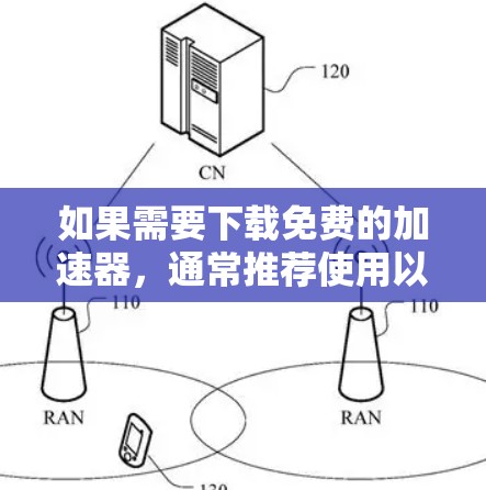 如果需要下载免费的加速器，通常推荐使用以下工具，因为它们是免费且功能强大的，但下载速度可能会变慢，尤其是对于大型或复杂文件