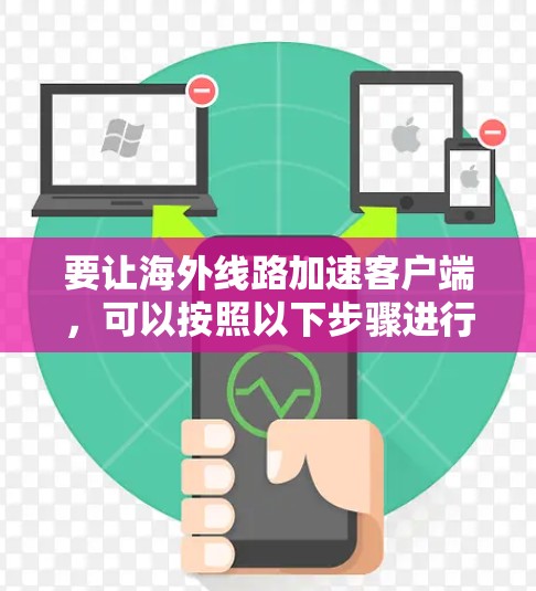 要让海外线路加速客户端，可以按照以下步骤进行