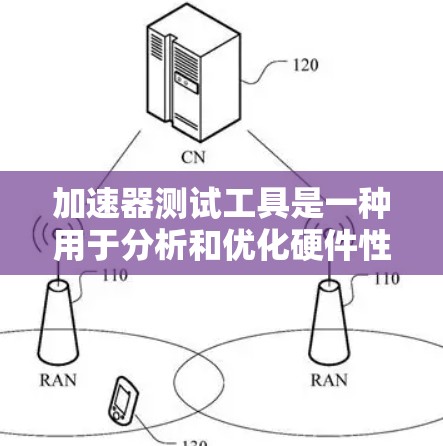 加速器测试工具是一种用于分析和优化硬件性能的工具,广泛应用于游戏、视频会议等场景。以下是详细的步骤指南,帮助您有效地使用加速器测试工具 加速器测试工具是一种用于分析和优化硬件性能的工具,广泛应用于游戏、视频会议等场景。以下是详细的步骤指南,帮助您有效地使用加速器测试工具