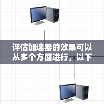 评估加速器的效果可以从多个方面进行，以下是全面的评估框架