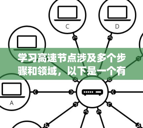 学习高速节点涉及多个步骤和领域,以下是一个有条理的指南,帮助你系统地学习和掌握高速节点(如Hadoop)的核心技能 学习高速节点涉及多个步骤和领域,以下是一个有条理的指南,帮助你系统地学习和掌握高速节点(如Hadoop)的核心技能