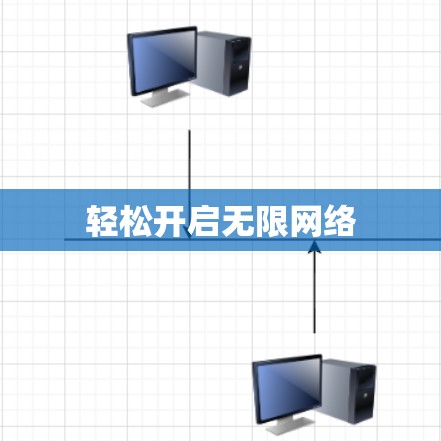 轻松开启无限网络 轻松开启无限网络