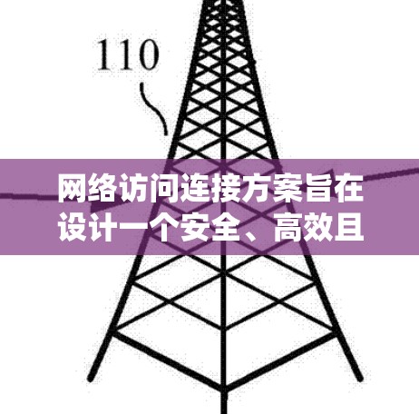 网络访问连接方案旨在设计一个安全、高效且可管理化的访问系统,支持多种访问类型和协议。以下是对该方案的详细分析和总结 网络访问连接方案旨在设计一个安全、高效且可管理化的访问系统,支持多种访问类型和协议。以下是对该方案的详细分析和总结