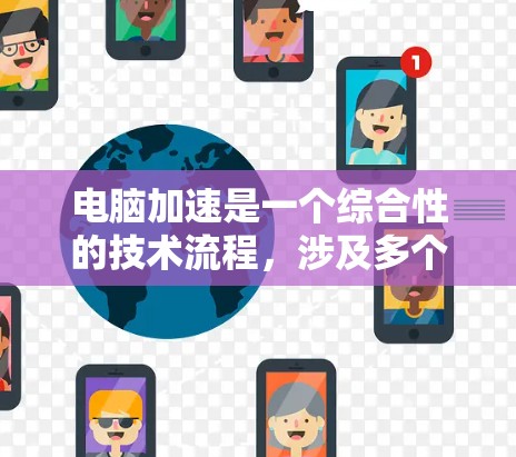电脑加速是一个综合性的技术流程，涉及多个关键组件和设置。以下是详细的步骤和分析
