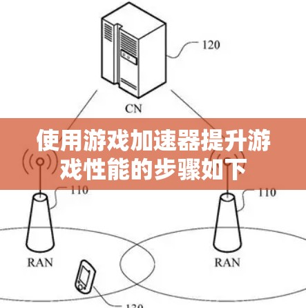 使用游戏加速器提升游戏性能的步骤如下