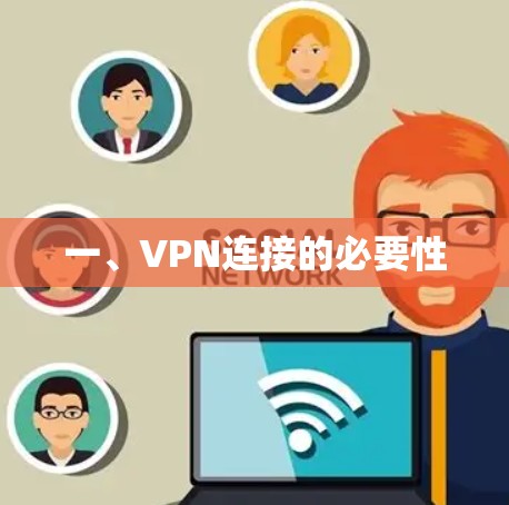 一、VPN连接的必要性 一、VPN连接的必要性