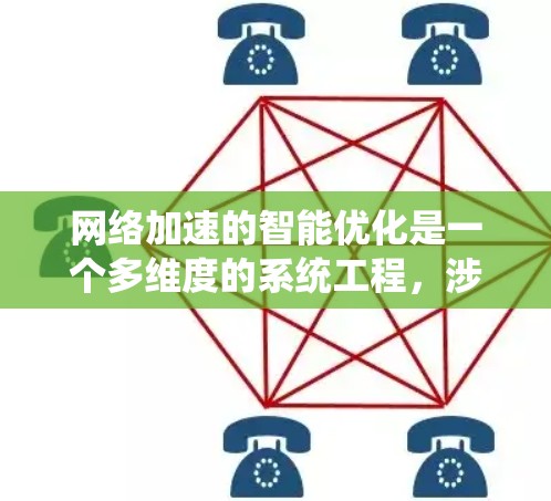 <strong>网络加速</strong>的智能优化是一个多维度的系统工程,涉及多个技术领域。以下是对<strong>网络加速</strong>智能优化的详细分析和总结