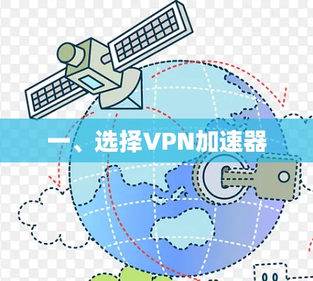 一、选择VPN加速器