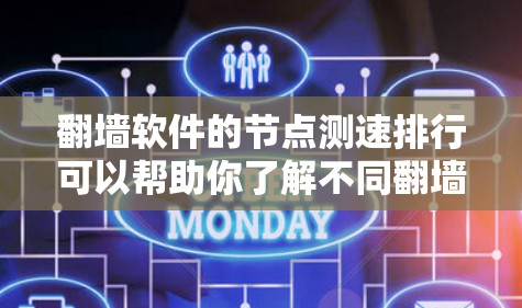 翻墙软件的节点测速排行可以帮助你了解不同翻墙软件在运行时所占用的内存情况。以下是一些关键节点及其测速数据,供你参考 翻墙软件的节点测速排行可以帮助你了解不同翻墙软件在运行时所占用的内存情况。以下是一些关键节点及其测速数据,供你参考