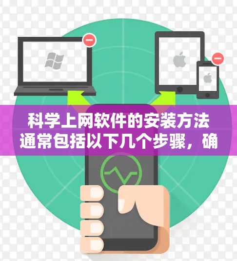 科学上网软件的安装方法通常包括以下几个步骤，确保顺利进行