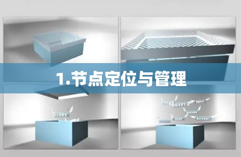 1.节点定位与管理
