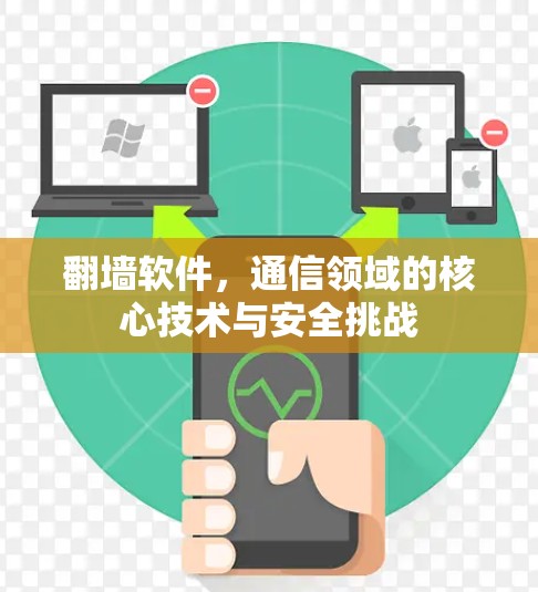 翻墙软件,通信领域的核心技术与安全挑战 翻墙软件,通信领域的核心技术与安全挑战