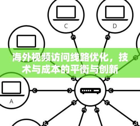 海外视频访问线路优化,技术与成本的平衡与创新 海外视频访问线路优化,技术与成本的平衡与创新