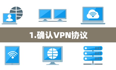 1.确认VPN协议