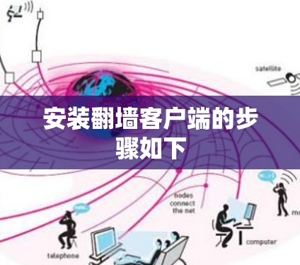 安装翻墙客户端的步骤如下 安装翻墙客户端的步骤如下