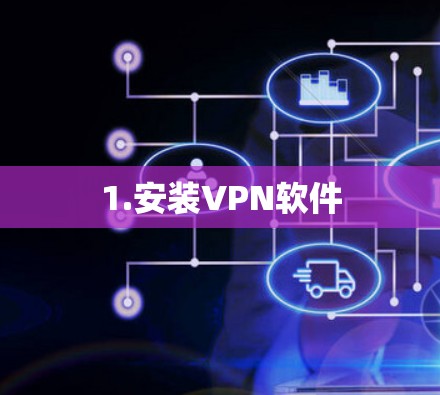 1.安装<strong>VPN软件</strong>