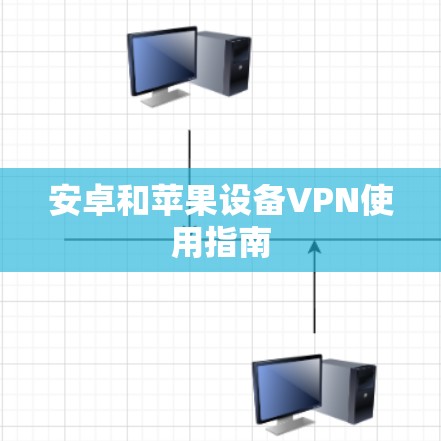 安卓和苹果设备VPN使用指南 安卓和苹果设备VPN使用指南