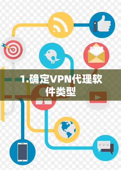 1.确定VPN代理软件类型
