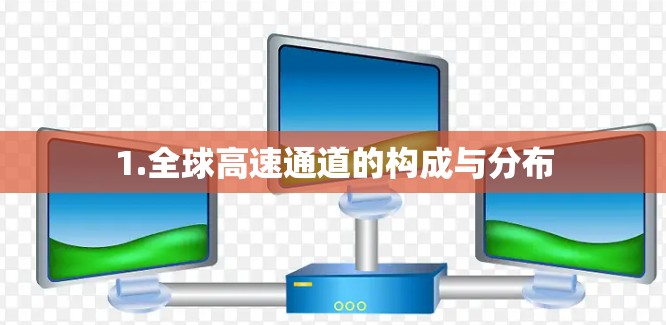 1.全球高速通道的构成与分布