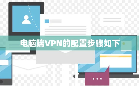 电脑端VPN的配置步骤如下 电脑端VPN的配置步骤如下