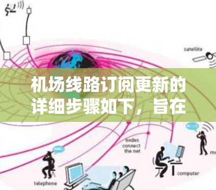机场线路订阅更新的详细步骤如下,旨在帮助用户系统地处理航班和线路的变更需求 机场线路订阅更新的详细步骤如下,旨在帮助用户系统地处理航班和线路的变更需求