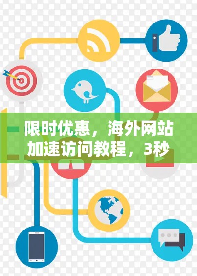 限时优惠,海外网站加速访问教程,3秒内下载,限时3天,限时优惠2 限时优惠,海外网站加速访问教程,3秒内下载,限时3天,限时优惠2