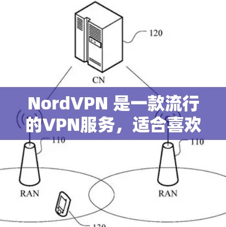NordVPN 是一款流行的VPN服务,适合喜欢长时间在线游戏和视频流的用户。以下是对 NordVPN节点速度的测试和推荐 NordVPN 是一款流行的VPN服务,适合喜欢长时间在线游戏和视频流的用户。以下是对 NordVPN节点速度的测试和推荐