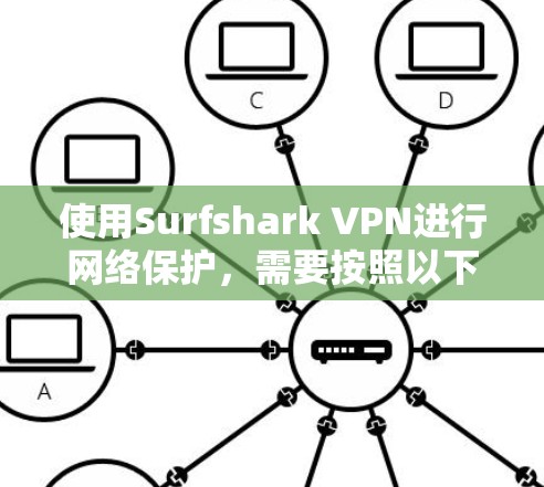 使用Surfshark VPN进行网络保护,需要按照以下步骤进行设置,确保网络的安全和隐私 使用Surfshark VPN进行网络保护,需要按照以下步骤进行设置,确保网络的安全和隐私