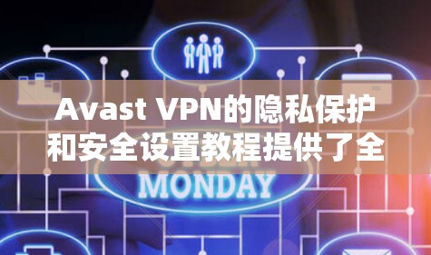 Avast VPN的隐私保护和安全设置教程提供了全面的指导，帮助用户管理数据和隐私。以下是通过该教程学习的主要内容和建议