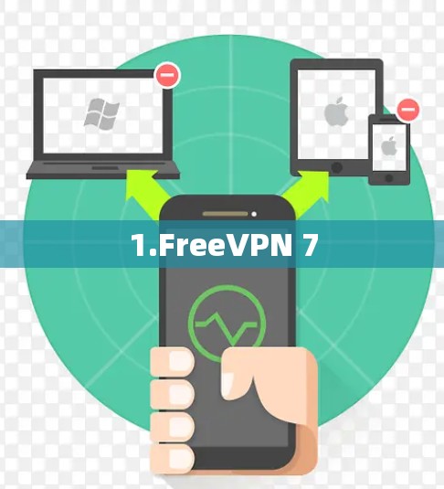 1.FreeVPN 7 1.FreeVPN 7