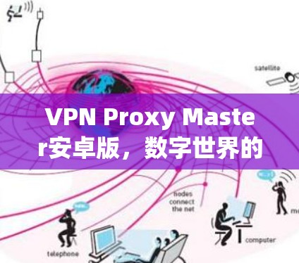 VPN Proxy Master安卓版，数字世界的高效通信神器