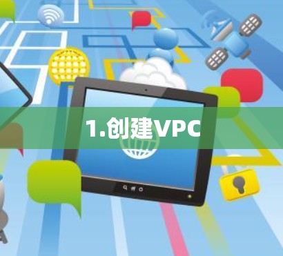 1.创建VPC