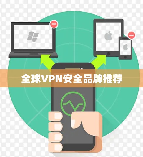 全球VPN安全品牌推荐