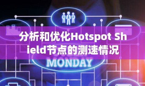 分析和优化Hotspot Shield节点的测速情况