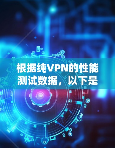 根据纯VPN的性能测试数据，以下是对各个服务的分析和总结