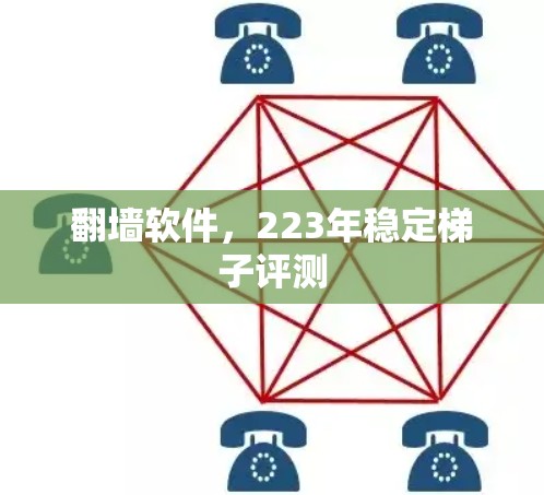 翻墙软件，223年稳定梯子评测