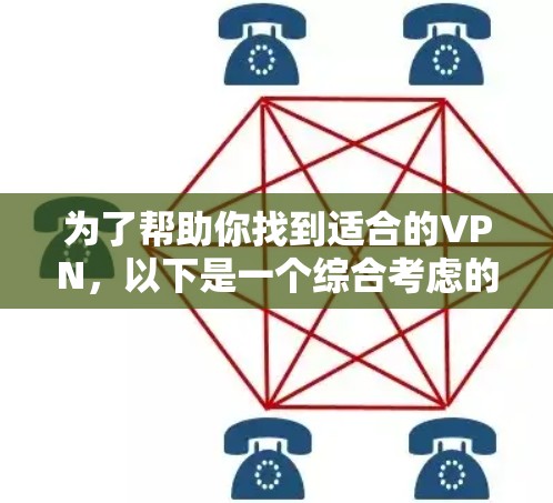 为了帮助你找到适合的VPN,以下是一个综合考虑的步骤和推荐 为了帮助你找到适合的VPN,以下是一个综合考虑的步骤和推荐