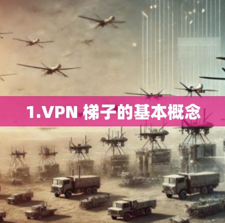1.VPN 梯子的基本概念